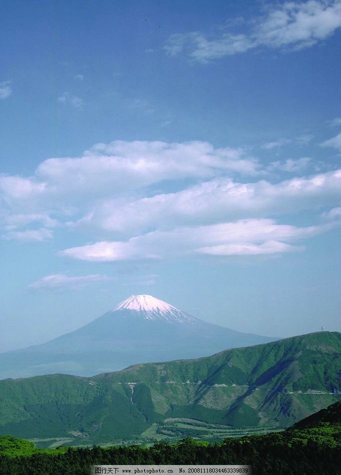 雪水 树木 树林 森林 原始森林 天空 蓝天白云 自然景观 山水风景